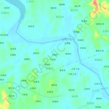 Mapa topográfico 沙庙杨, altitud, relieve
