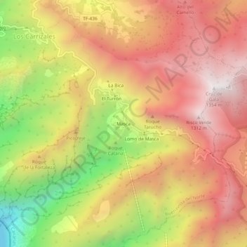 Mapa topográfico Masca, altitud, relieve